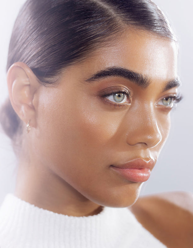 RevitaLash Model Quiz